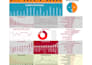 do excel automation with formulas and macros for business